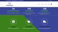 Desta Group Holding - Web Master