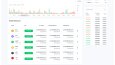 Dashboard UI UX