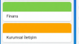 Trello İş Süreçleri ve Yetkilendirme Yönetimi