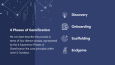 Gamification - Proje Sunumu