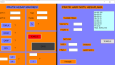 C# & VB