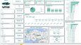 Veri Analizi ve İnteraktif Grafik Rapor
