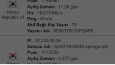 M-VPN Uyglaması