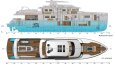 3D model, Profesyonel Render, Model ve Render Çiftliği