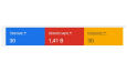 Google Ads Reklam 