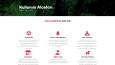 Wordpress Siteler