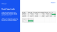 Google&Meta Healthcheck