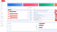Kurumsal Admin Panelli Web Siteleri