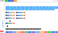 Muhasebe / Lojistik Web Scripti