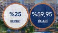 Sosyal Medya Yönetimi Ve Reklam