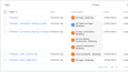 GA4 - Google Ads - Facebook Piksel Kurulumları