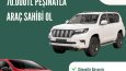 Çeşitli sektörler için oluşturduğum örnek çalışmalar