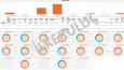 İleri Düzey Excel Makro (VBA) ile OEE ve Üretim Dashboard