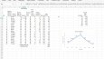 Excel , Otomasyonlu Tablo Tasarımı & Akıllı Formül Çözümleri