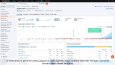 SEO Süreç