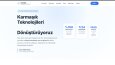 Ozvotek Yazılım Web Sitesi | Kurumsal Tanıtım