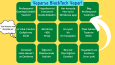 BlackTech Software | Windows Uygulamaları Geliştirme