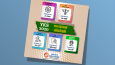 İnfografik tasarımlar ve PowerPoint Sunumlar