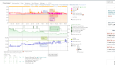 AMAZON ARBITRAGE