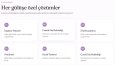 çağdaş modern ve yenilikçi web sitesi