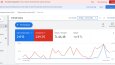 Hanibanacom- Sosyal Medya Ve Google Reklam Yönetimi