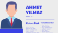 PROFESYONEL CV (ÖZGEÇMİŞ)