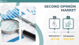 DocOrbit İnfografik Sunum