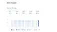 App Store Optimizasyonu - ASO - Anahtar Kelime Etkisi
