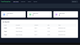 ASP .NET CORE Laravel JS MSSQL MySQL PostgreSql