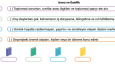 Dizgi ve Grafik Tasarım