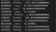 Binance'da Tüm Zamanların Kar ve Zararlarını Hesaplayıcı
