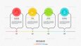 İnfografik Tasarımlar