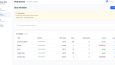 Cross-Platform Admin Panel (Web, Desktop & Mobile)