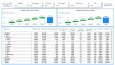 Merhaba Ben Power Bı ve Excel Ustasıyım
