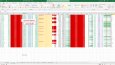 EXCEL veri yönetimi, düzenleme, grafik, finans, dashboard