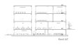 Autocad çalışmaları