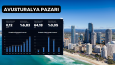 📊📉 Profesyonel ve Detaylı Fizibilite Sunumları!