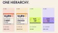 VUPPO — Soda Brand Identity & Packaging