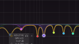 Yaptıgım Mix Mastering İşlemleri 