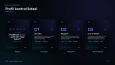 Endsoft — Instagram Bilgi Karuselleri
