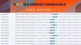 1 Ayda 29 Adsense Onayı Aldık.
