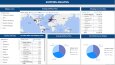 Microsoft Power BI 