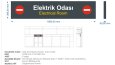 MİMARİ YÖNLENDİRME PROJESİ TASARIMLARI