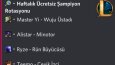 Pykever -  Discord Bot