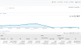 WateMark SEO