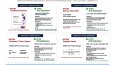 ATS Uyumlu Profesyonel CV Dönüşümü - Önce / Sonra
