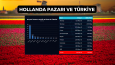 📊📉 Profesyonel ve Detaylı Fizibilite Sunumları!