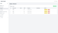 Reactjs Admin Panel
