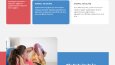 WORDPRESS PORTFOLİO