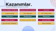 Sosyal Medya Yöneticiliği - Portfolio 